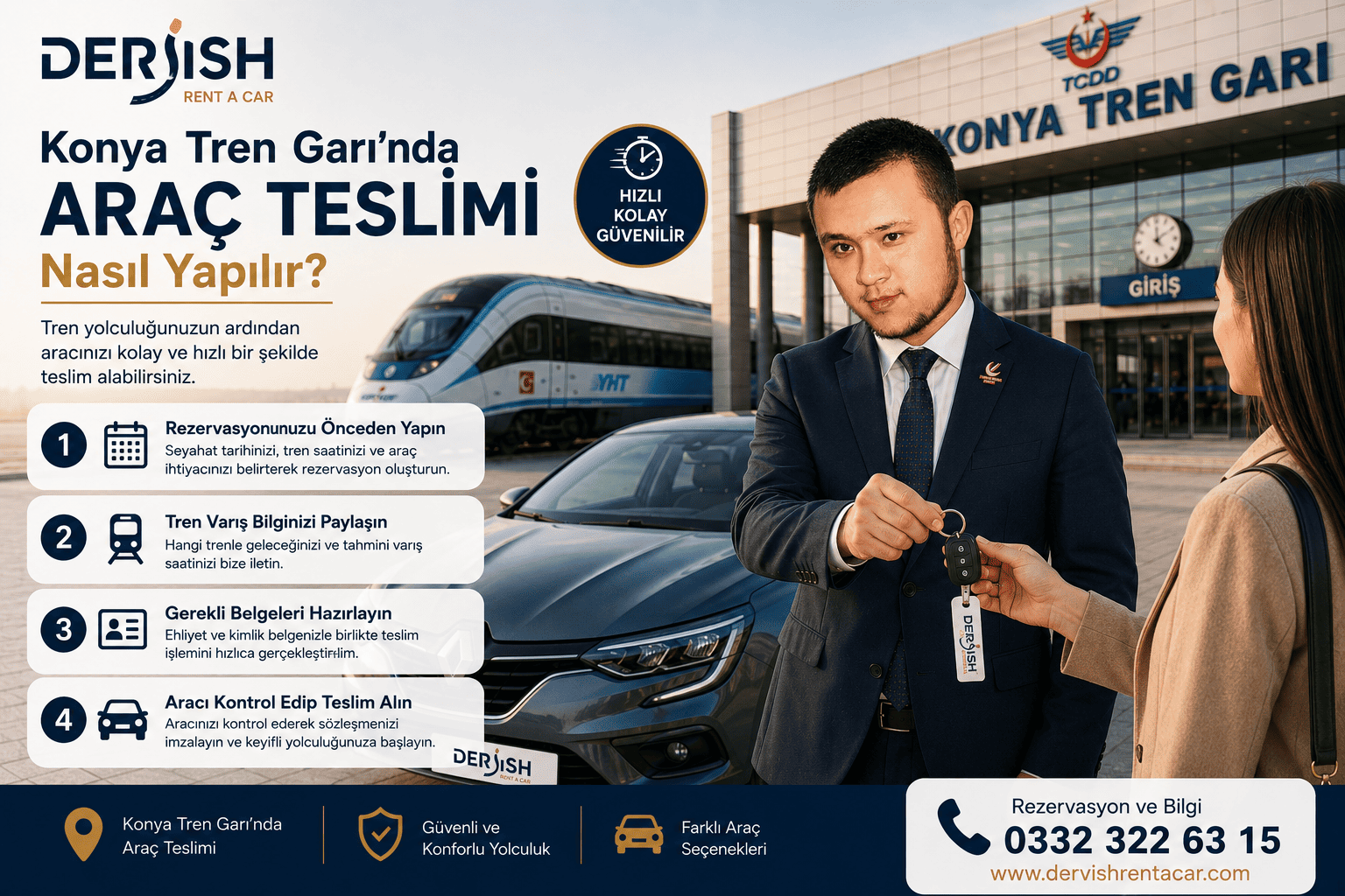 Konya YHT Garı Araç Kiralama | Tren Garında Araç Teslimi – Dervish Rent A Car