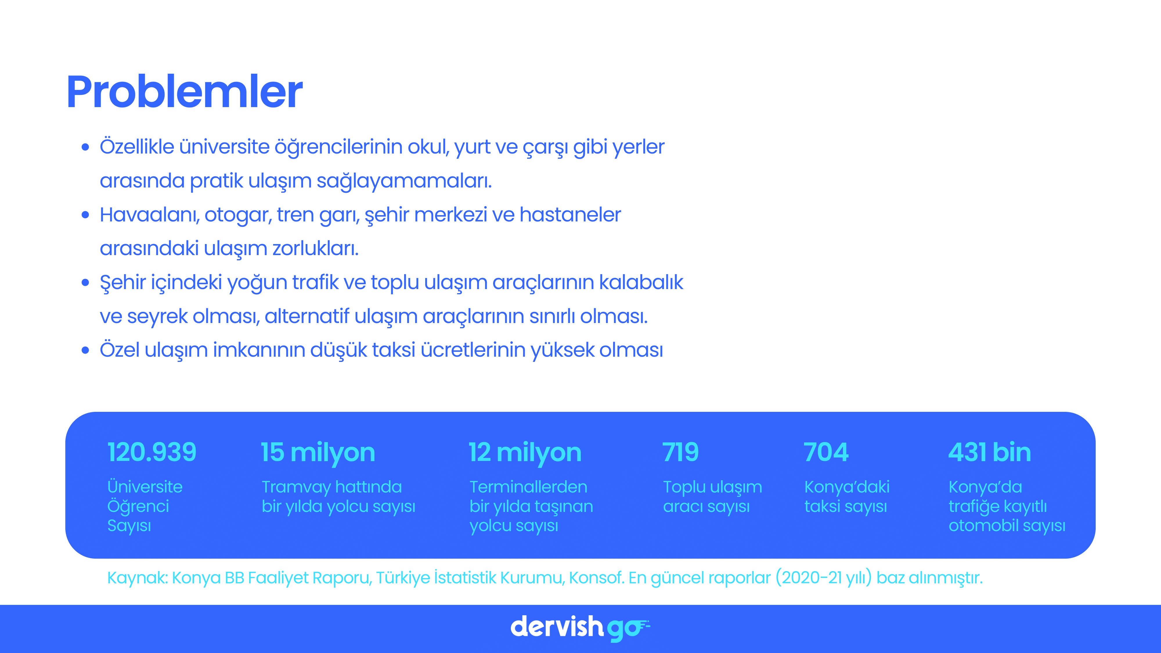 dervish go 2