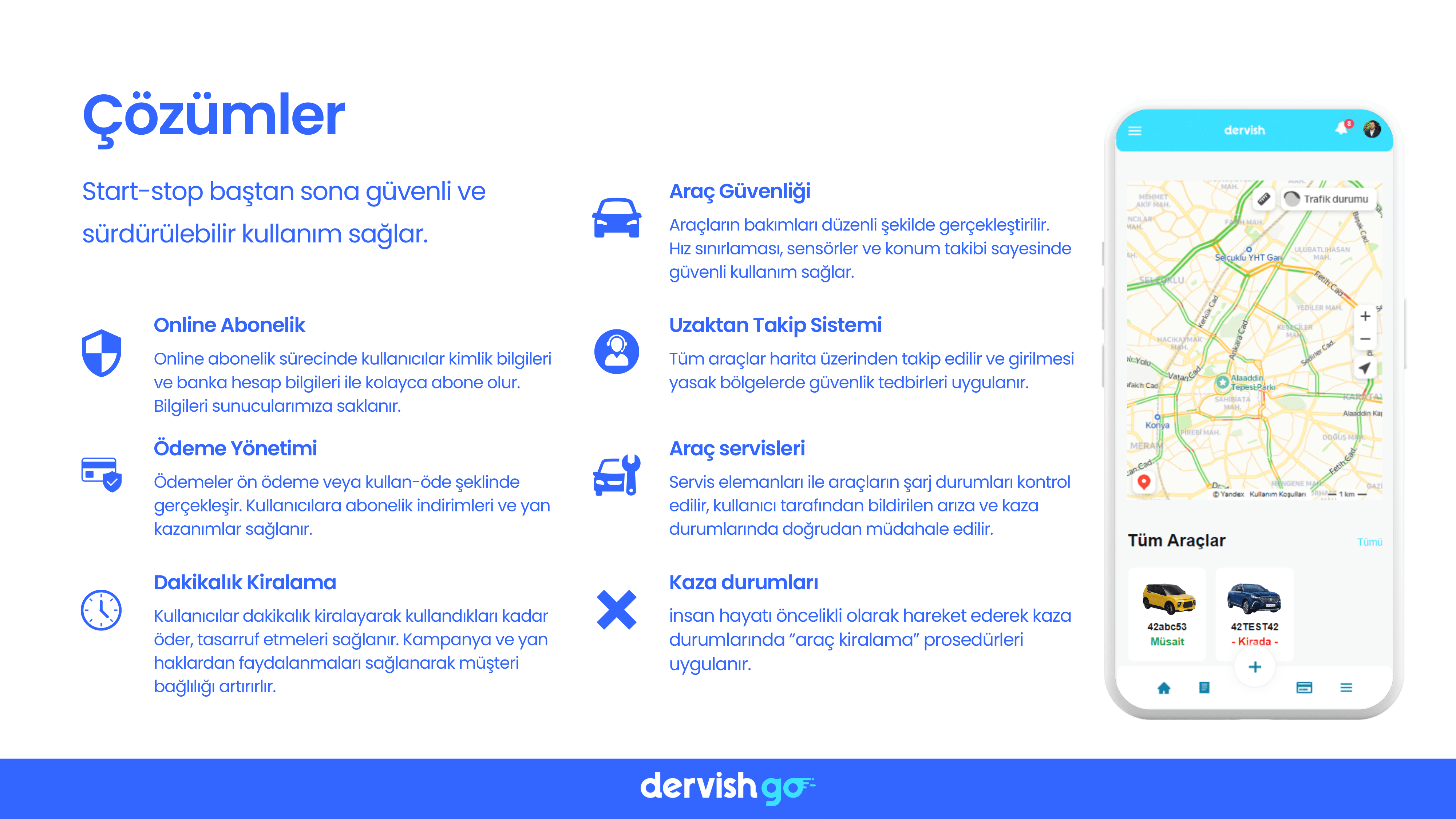 dervish go 4