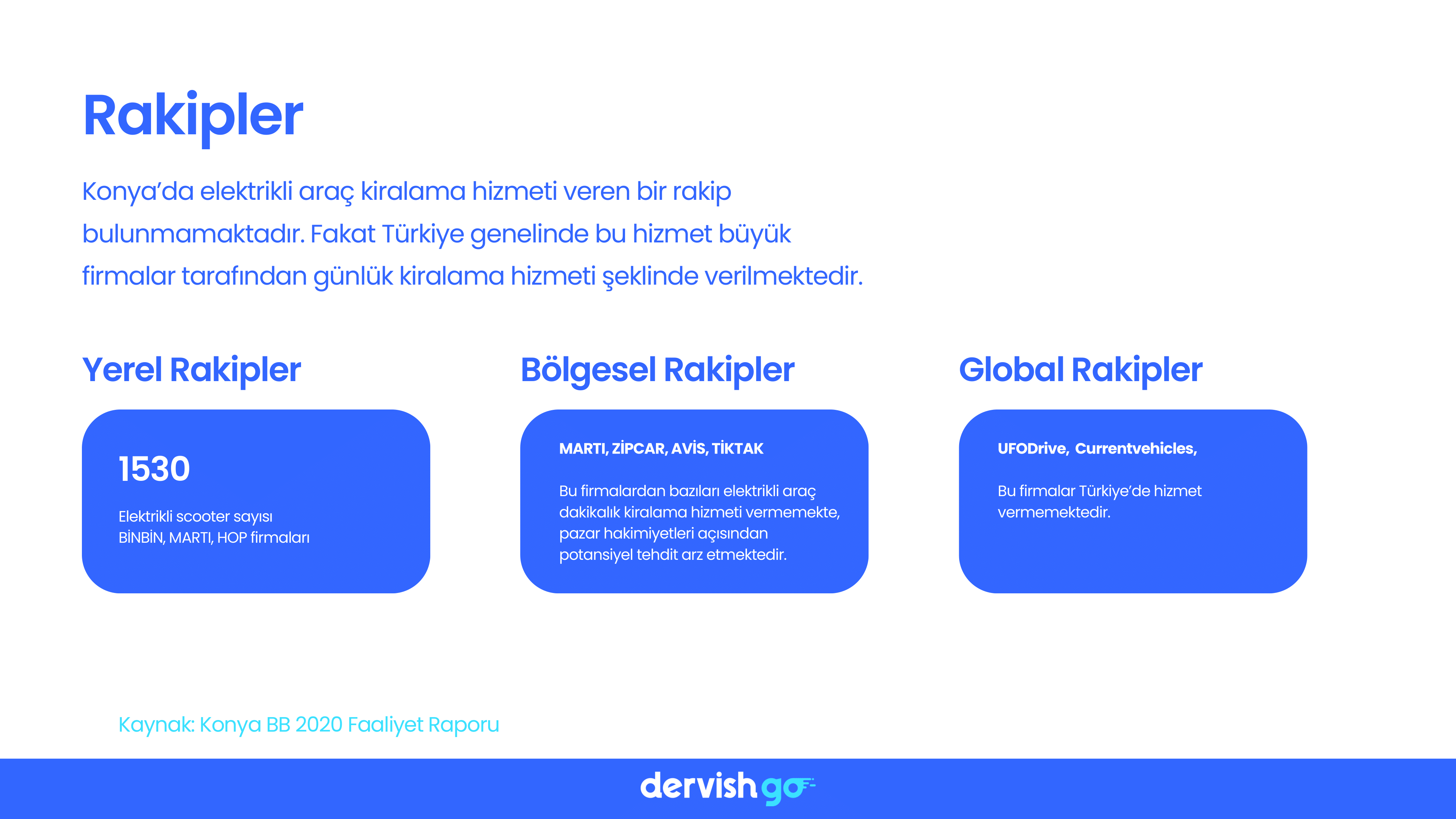 dervish go 8